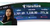 An electronic board shows the Kospi’s slight downtick in a dealing room at the Hana Bank headquarters in Seoul, S Korea.